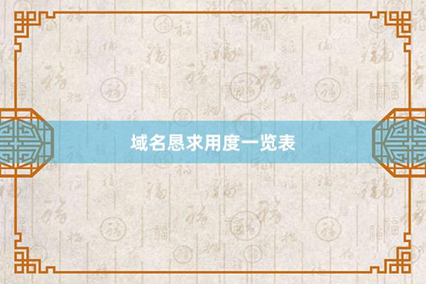 域名恳求用度一览表